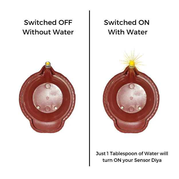 Elohi | LED Water Sensor Diyas (12 Diya Set)